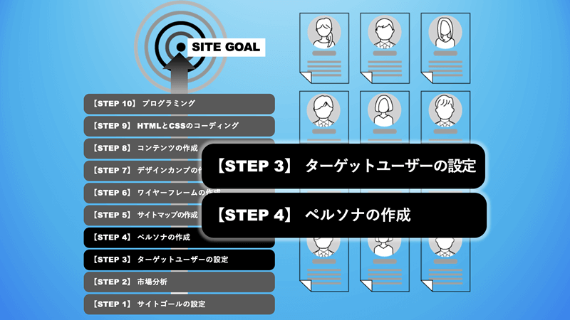 Google Workspace Updates JA: 新しい Google サイトの公開設定をわかりやすくしました