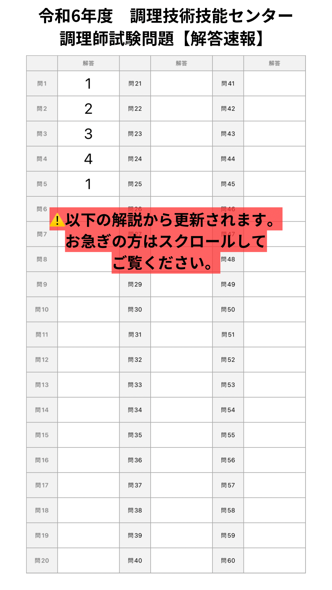 さつまいもの種類と特徴を徹底比較！甘い人気品種から珍しい色のレア品種まで | ふるなび公式ブログ ふるさと納税DISCOVERY