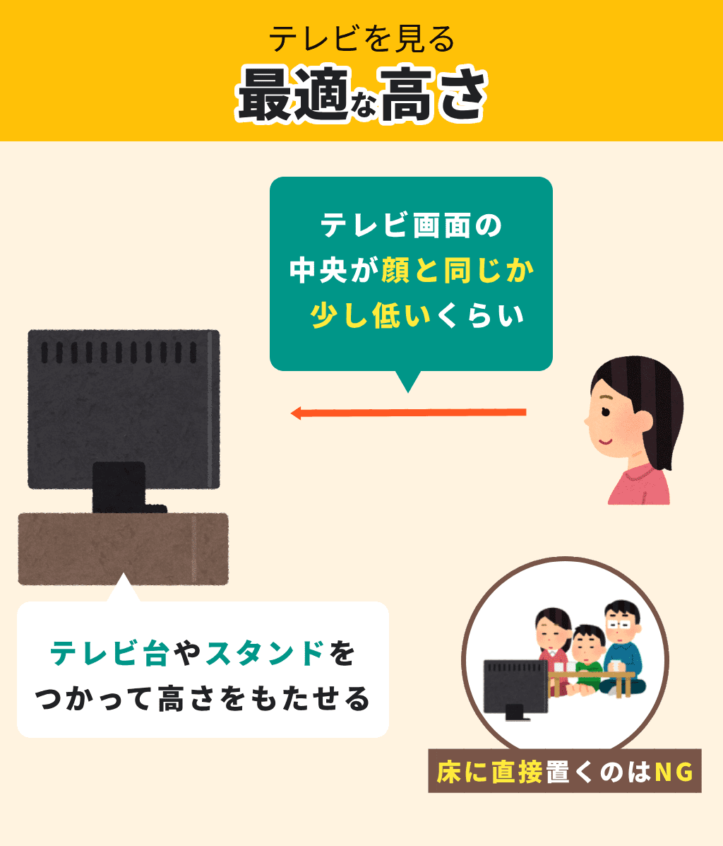 テレビ ビエラBluetoothイヤホン ヘッドホンやスピーカなどの音が小さい - テレビ - Panasonic