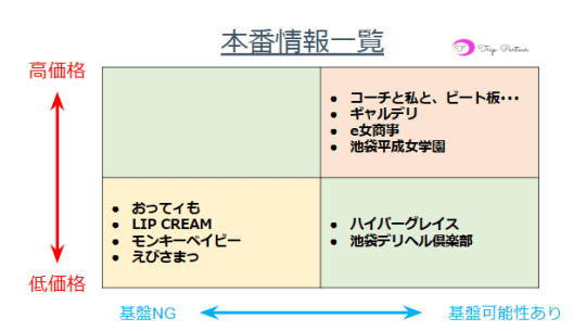 ハッピーホテル（ハピホテ）公式|ラブホ予約・検索サイト | ⇐ホテル情報はココから要チェック💡