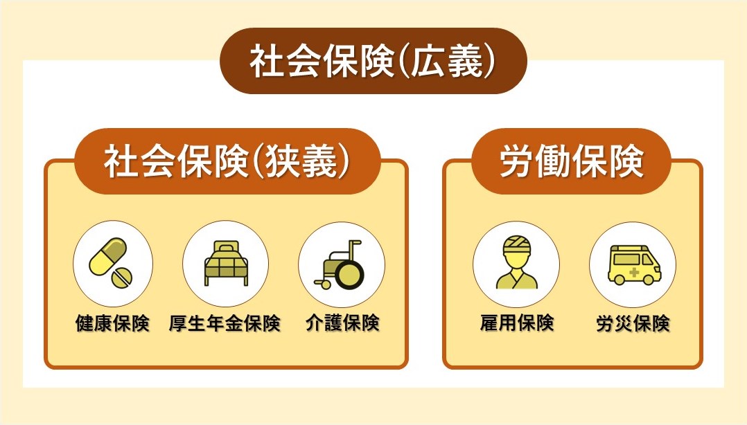 保険加入の写真素材写真素材なら「写真AC」無料 フリー ダウンロードOK