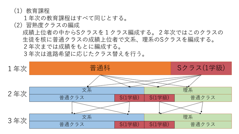 豪雨被災前の人吉機関庫とSL人吉号の写真素材 [99755667] -