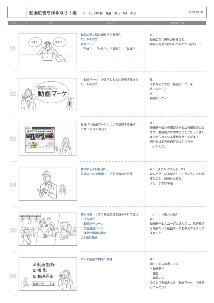絵コンテ ・ストーリーボードの描き方・読み方を解説！ 自由に ダウンロード ！無料です！動画つくーる