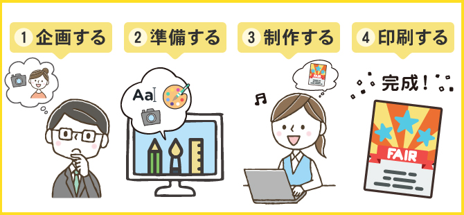 BtoB向け 1枚ものチラシのデザインと作成方法 表面デザイン編 じゅういち 実践プレゼン資料作成術