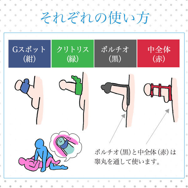 Gスポットはどこにある？ない人もいる？ 見つけ方・開発方法を紹介 | 医師監修