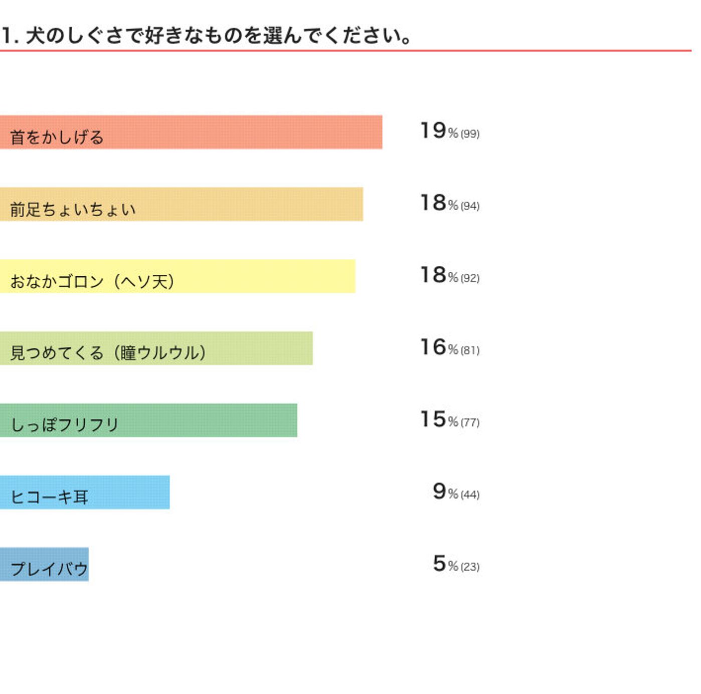 もっとピュアになって愛を確かめたい！秘密の道具箱でそんな疑問を解決！