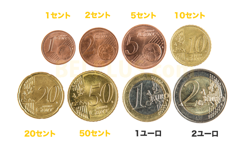 スペインの通貨ユーロ導入前の通貨は何だったのかEBC Financial Group