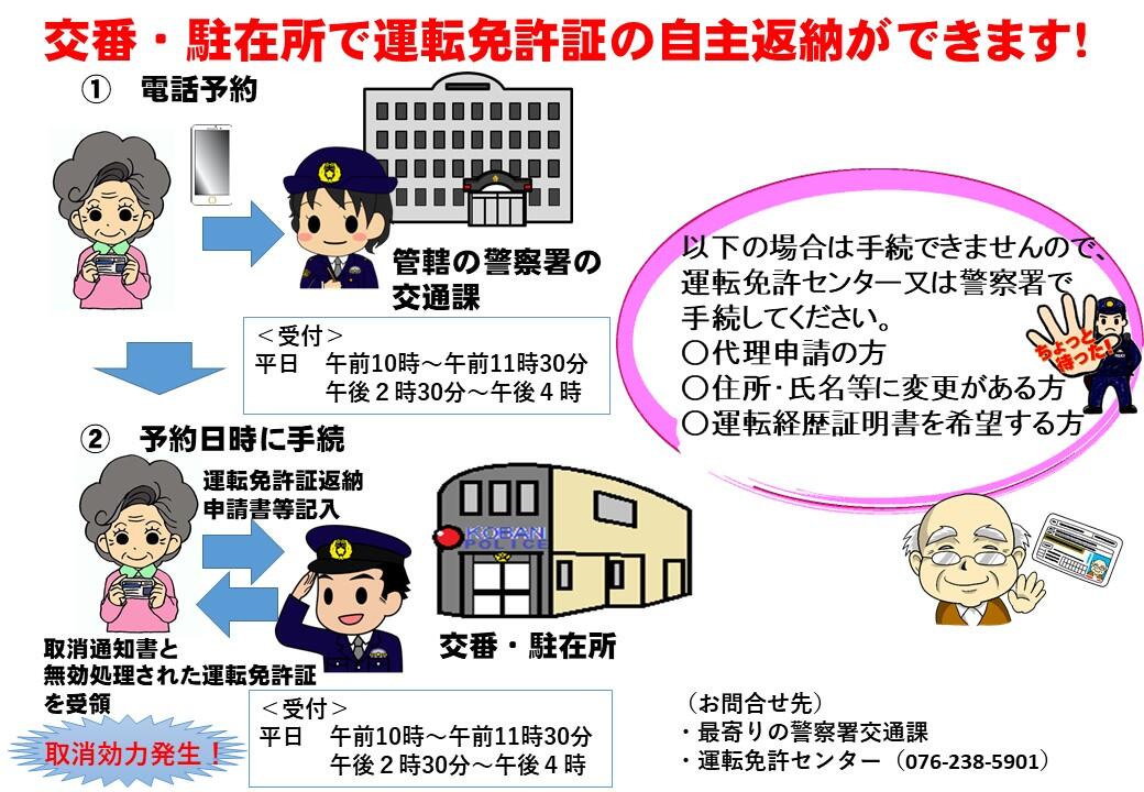 川本署 運転免許の自主返納