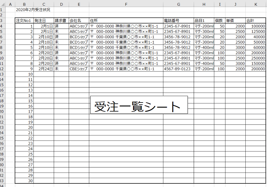 INVOICE作成はマクロ開発がお得です！株式会社セルネッツ