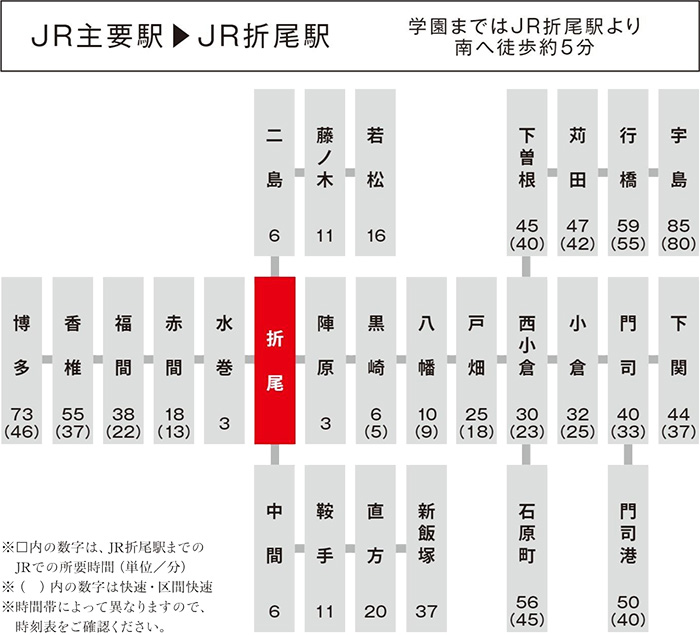 黒崎駅・黒崎駅前駅周辺の住みやすさを知る｜福岡県【アットホーム タウンライブラリー】