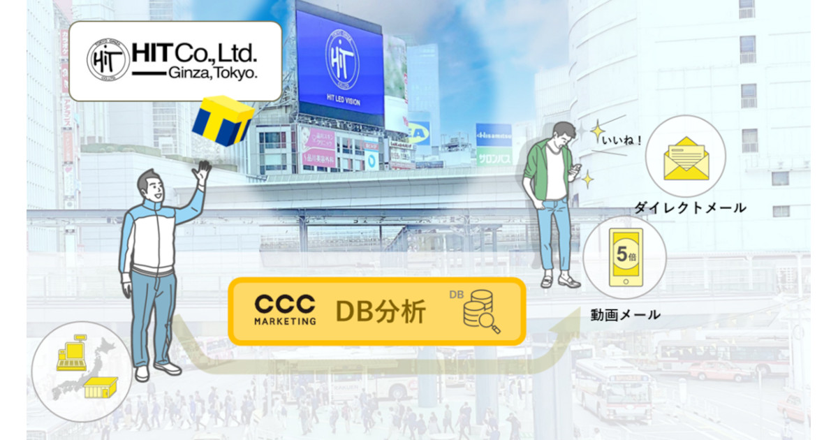 シブハチヒットビジョン - シブヤ経済新聞