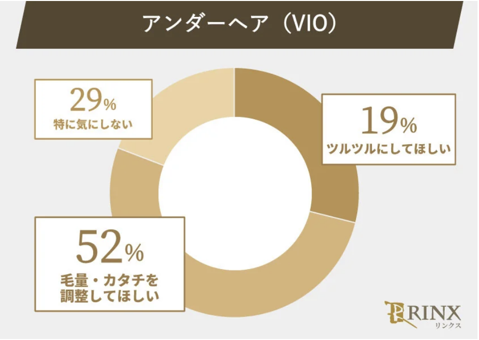 男がパイパンにするメリットとデメリット～陰毛の処理方法も解説 | ミツケル