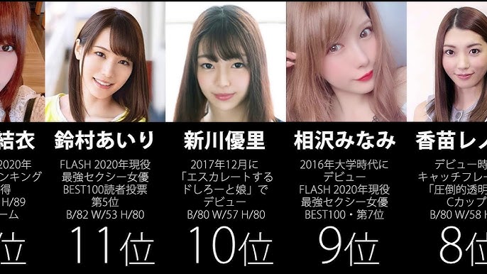 2016年デビュー、新人AV女優ランキングが決定！「可愛い子多くて豊作だわ」 - 日刊エログ