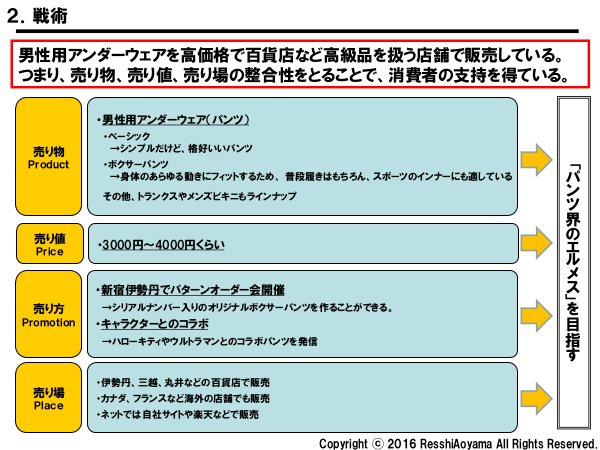 お店で売る】古着買取のご案内｜トレファクスタイル｜古着・ブランド品の買取／販売｜トレジャーファクトリー（トレファク）のファッションリユース