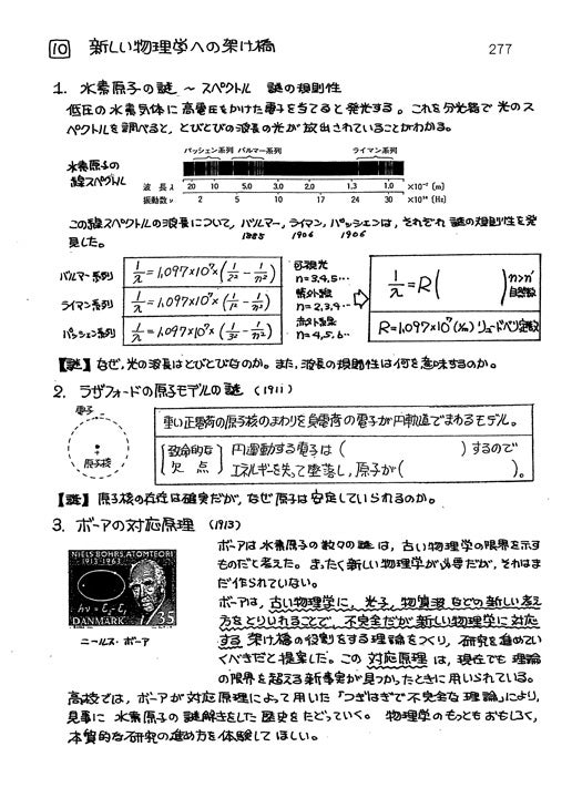 ボーアの原子モデル 〜量子条件〜高校物理をあきらめる前に