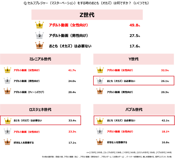 おかずクラブが建設女子を応援！ 「おうちクラブ」って何？【高校生なう】｜【スタディサプリ進路】高校生に関するニュースを配信