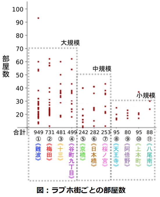 HOTEL KARUTA 赤坂