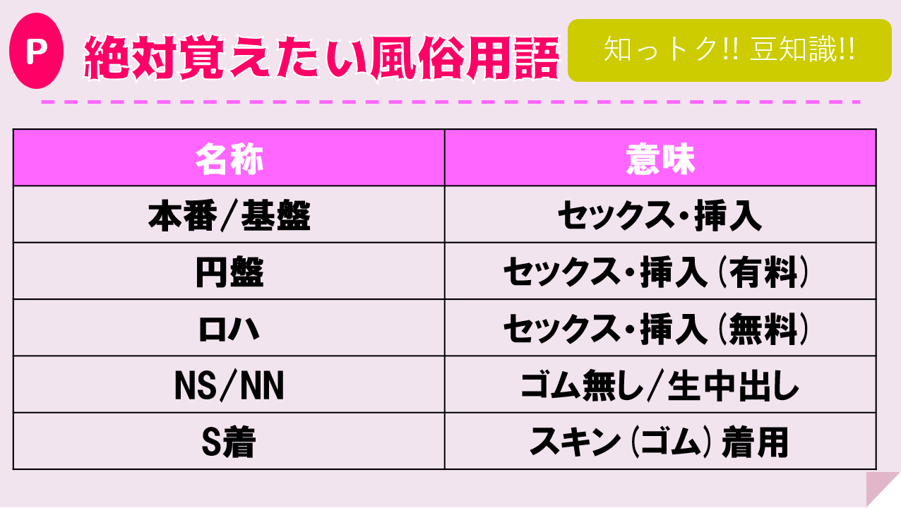 山口の風俗店をプレイ別に9店を厳選！各ジャンルごとの口コミ・料金・裏情報も満載！ | purozoku[ぷろぞく]