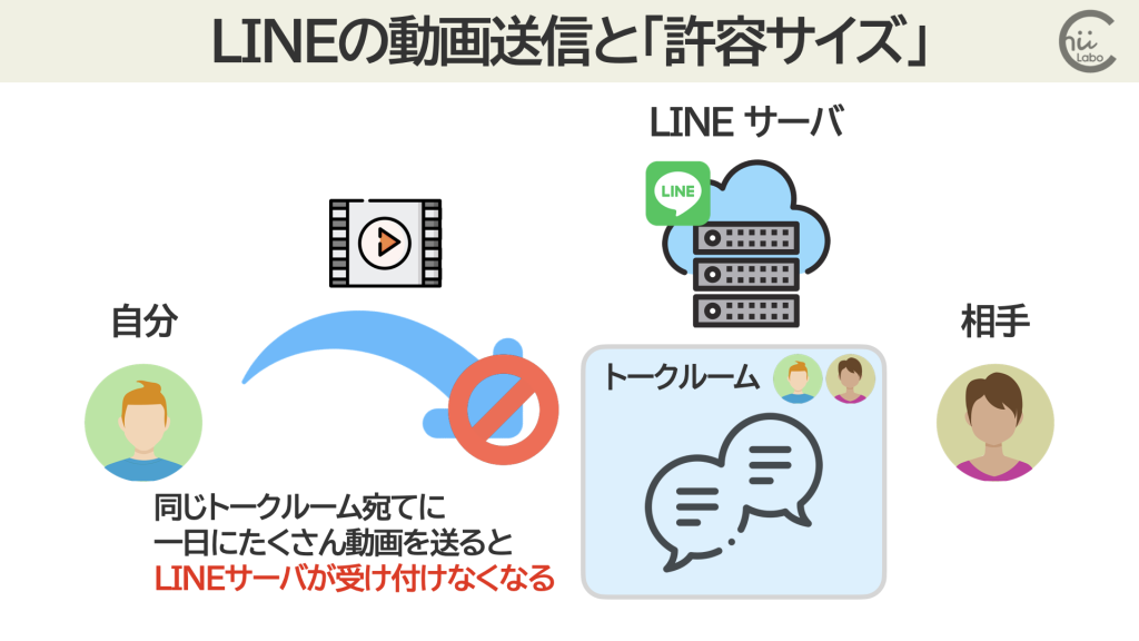 ポケット型Wi-Fiおすすめな人気12社をランキング順で紹介！安さや速度、キャンペーン内容も比較【2024年12月】 – B!net（ビーネット）  生活に役立つ情報紹介Webサイト