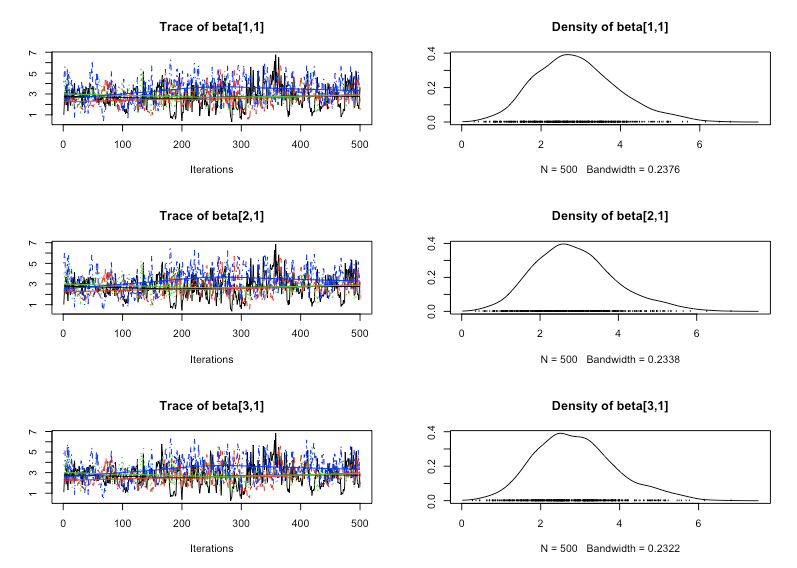 車買い替えの時期はいつがベスト？節目となる年数やタイミングを解説トヨタモビリティ神奈川