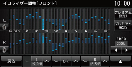 イコライザーを調整して、音質を改善しよう！ やり方も解説しますDIYでプチカスタム
