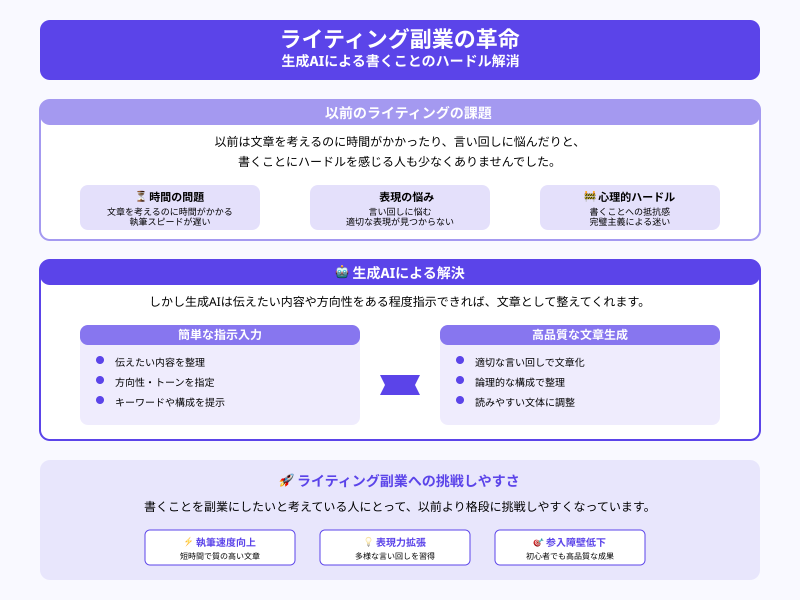 整理収納アドバイザーを副業にして稼ぐ！資格の活かし方や仕事の始め方をまとめました資格.woman