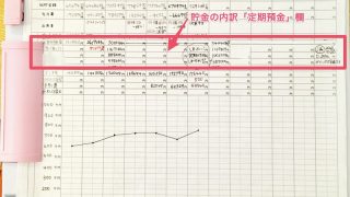 第5回 「貯金簿」で、老後資金を賢く備えませんか