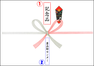 御供 供物 や粗供養 志 に適した、のし と価格を教えます。│美味しいお茶の淹れ方 入れ方 から玉露とは？など、老舗茶屋の豆知識をご紹介りゅうほうえん・京都宇治茶