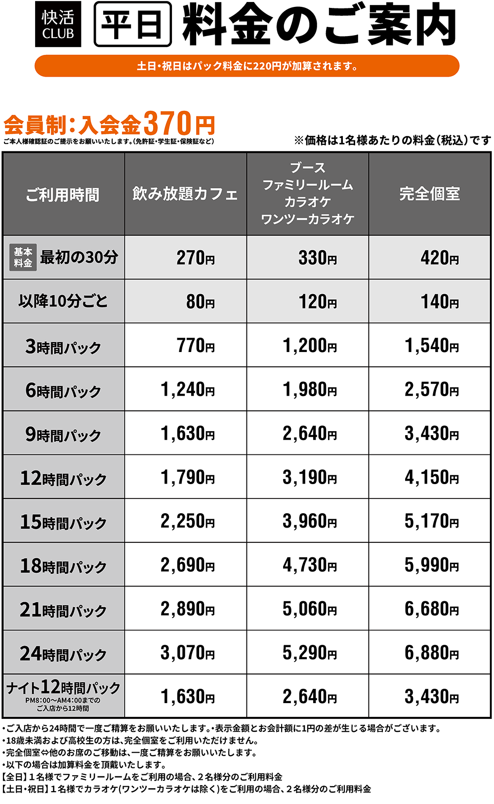 個室ダイニング 楽蔵-RAKUZO- 宇都宮池上店