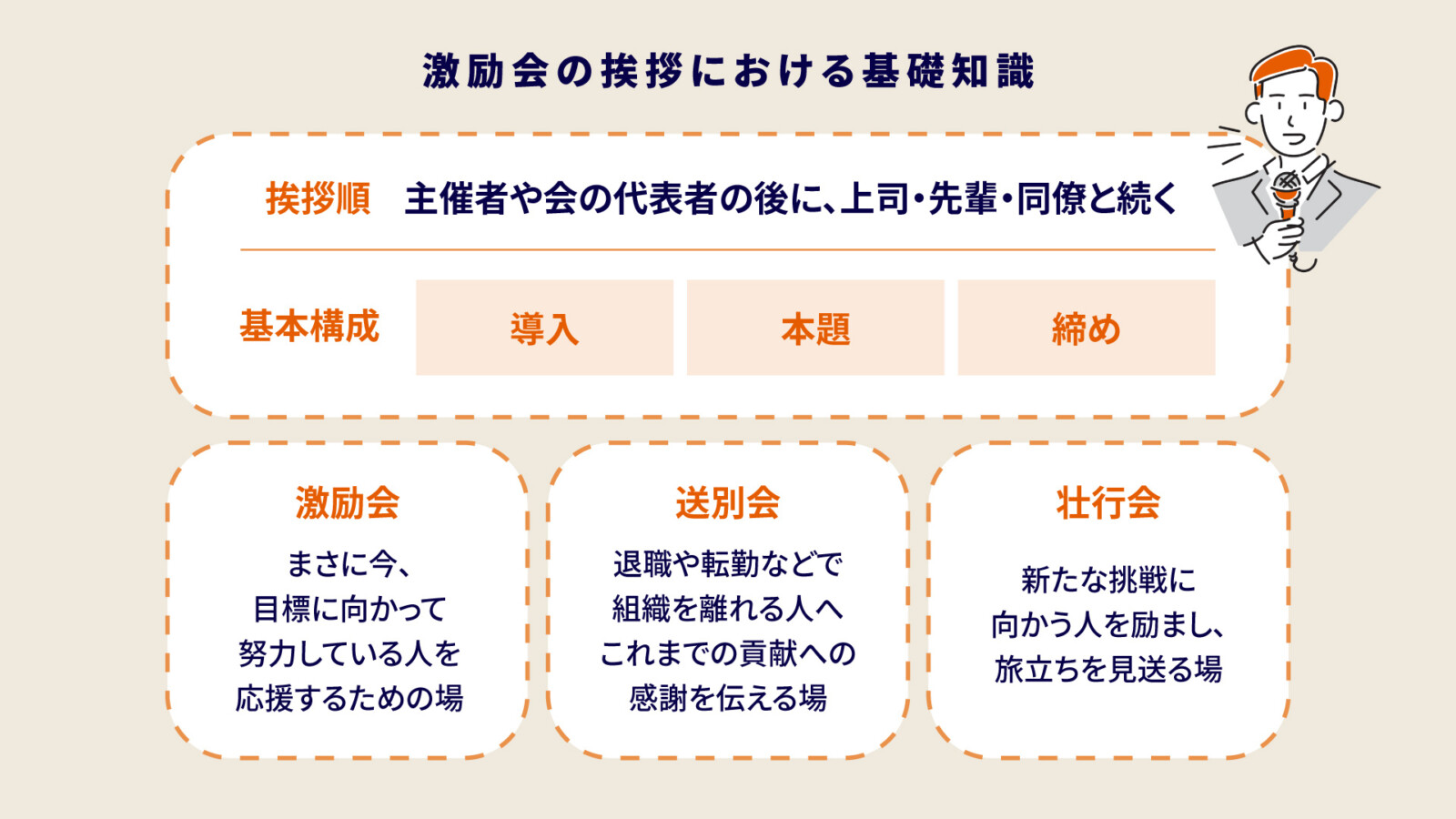 時候・挨拶のテンプレート一覧│無料ダウンロード『日本の人事部』