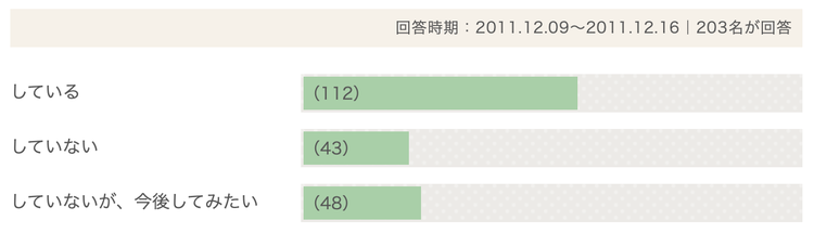 外国人女性のアンダーヘア事情！外国人女性はみんなパイパン（ハイジニーナ）なの？ | 外国人出会い隊