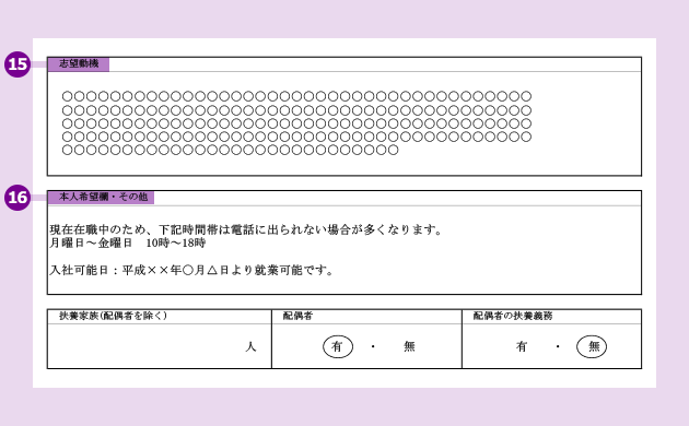 テンプレートあり 履歴書の送付状・添え状の書き方やマナーを解説 転職ならdoda デューダ