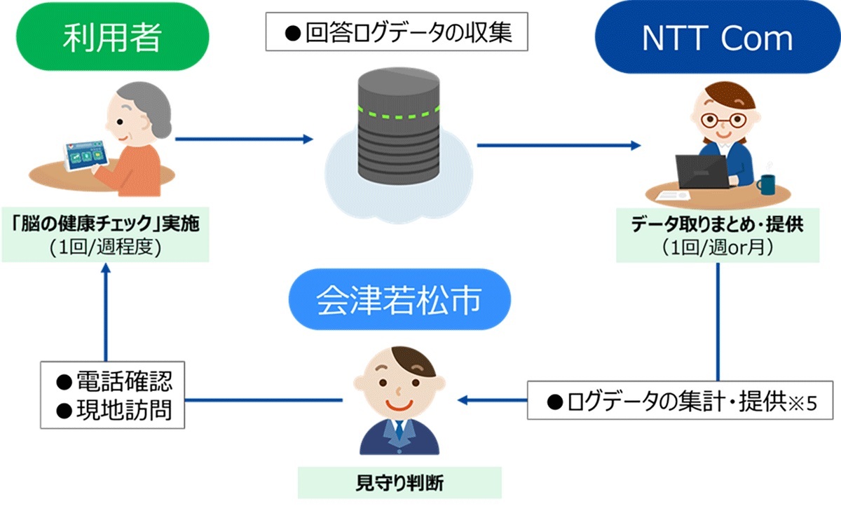 会津若松市・喜多方市のグルメランチ・求人｜ぐるっと会津