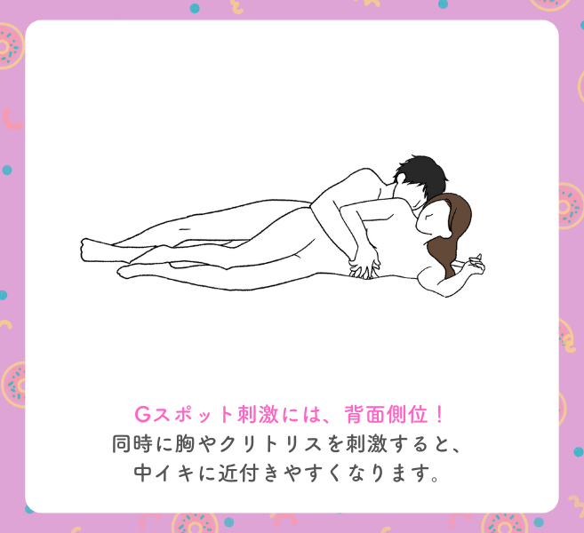 伸長位（締め小股）とは？ やり方やバリエーションを紹介 | 足ピンで女性がイキやすい？