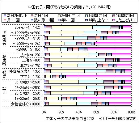 参考】中国エッチで捕まるとこうなります | 脱サラして中国で一発当てるブログ