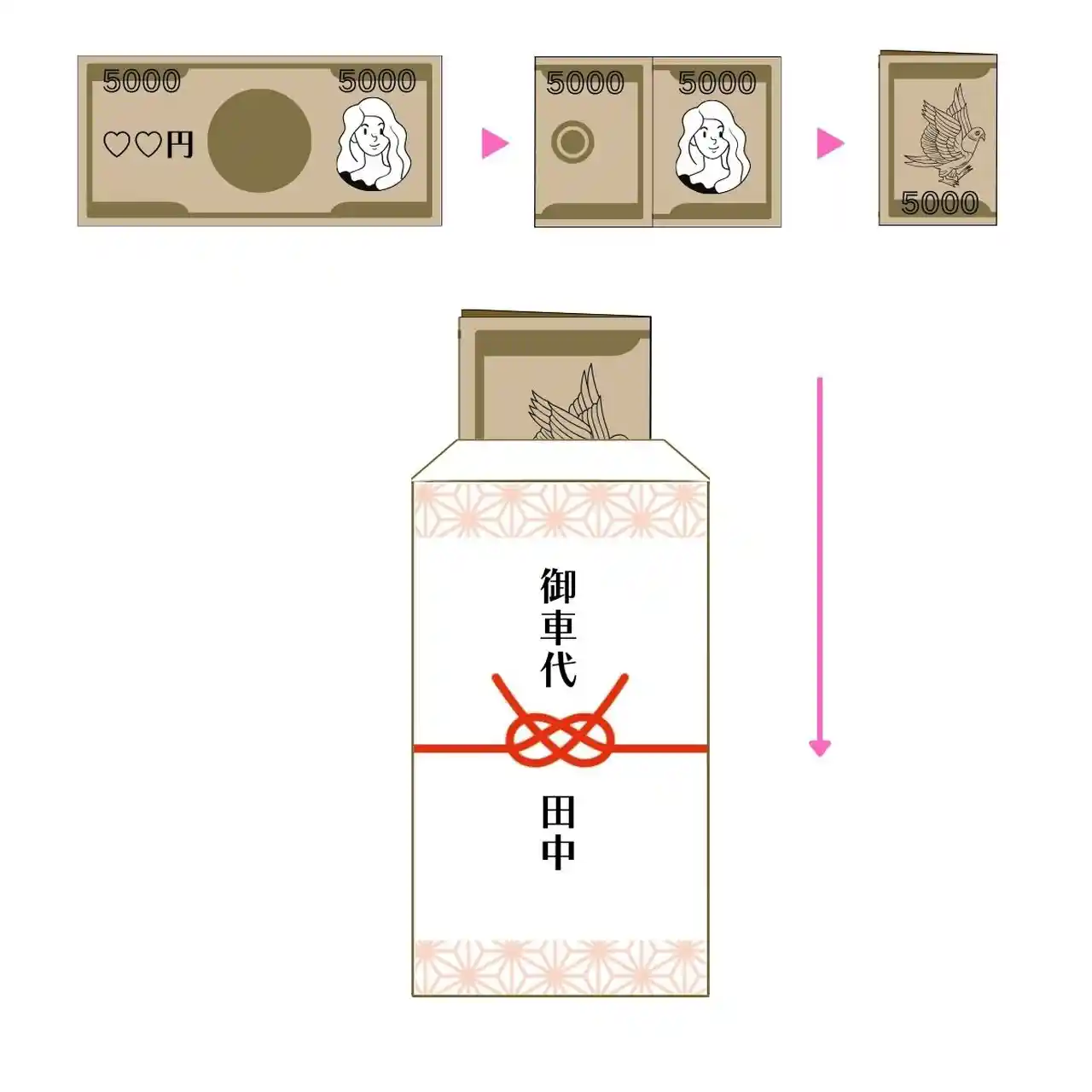 爆買いしてもた！ダイソー「ポチ袋シリーズ」でお礼上手になりたい♪ほんとうに必要な物しか持たない暮らし◇Keep LifeSimple◇〜インテリアのきろく