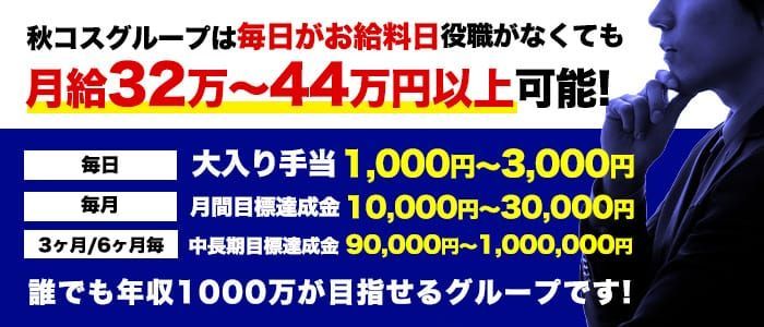 鶯谷の風俗求人：高収入風俗バイトはいちごなび