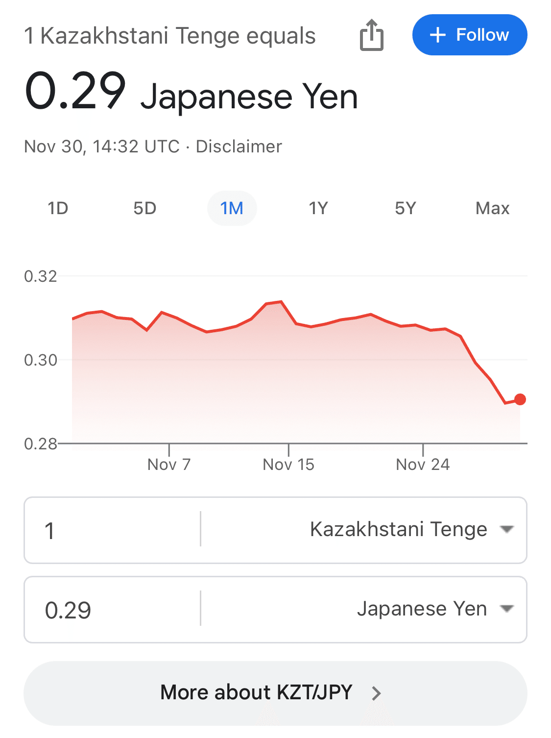 カザフスタンの通貨完全ガイド 2025年最新- Exiap