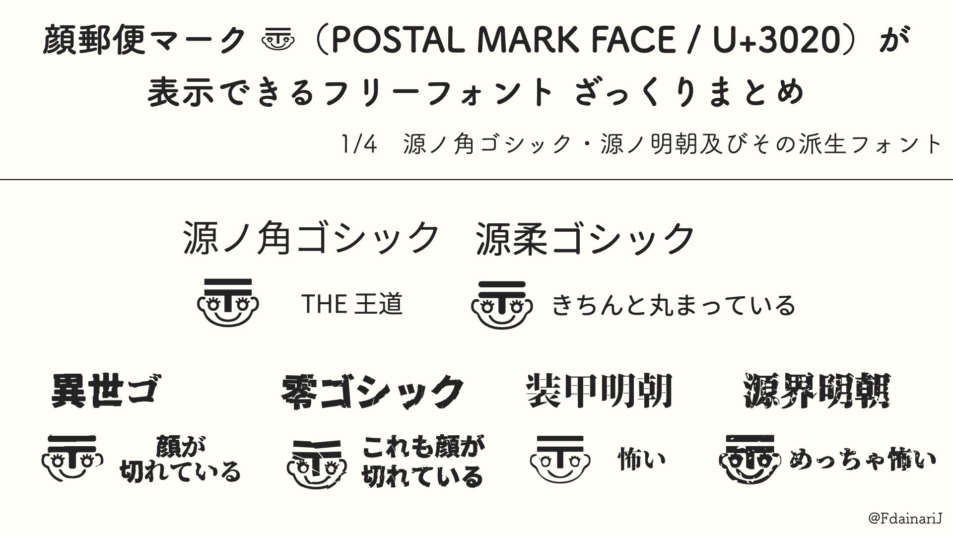 顔郵便マークの無料ベクターイラスト素材 - PICaboo!ピカブー！無料ベクターイラスト素材