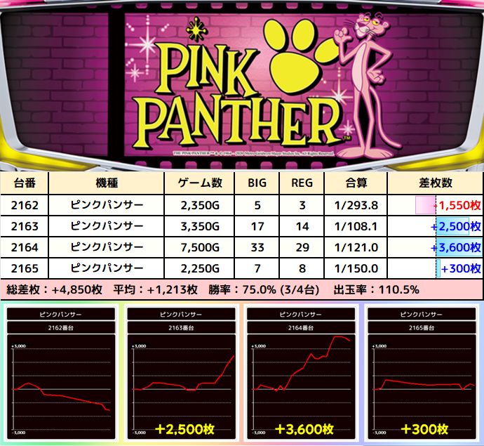 東京ニューハーフヘルスTOKYO PINK PANTHER | ホーム