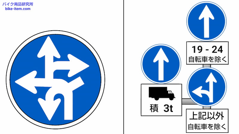 右折が怖い！」手順、待つ場所、優先順位、気を付けたいポイント - クルマのわからないことぜんぶ車初心者のための基礎知識norico ノリコ
