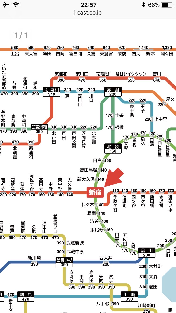 久喜駅｜東武鉄道公式サイト