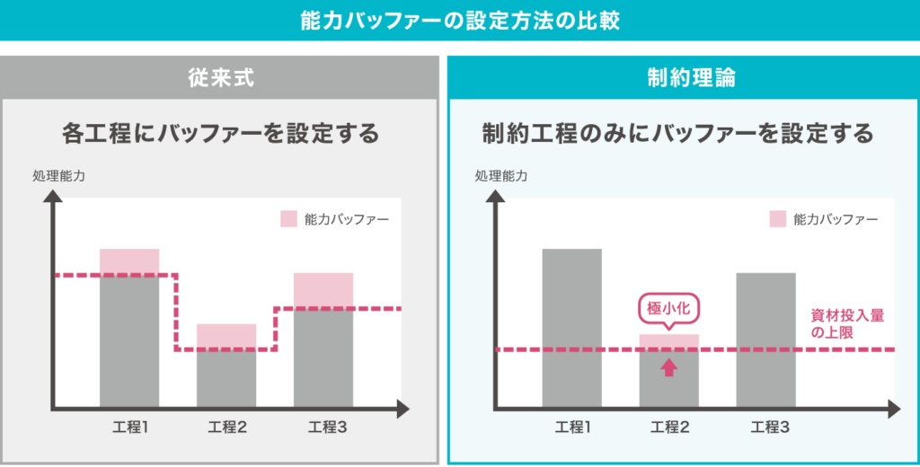 住友商事 複数の案件で減損損失を計上し1,531億円の損失 - ログミーFinance