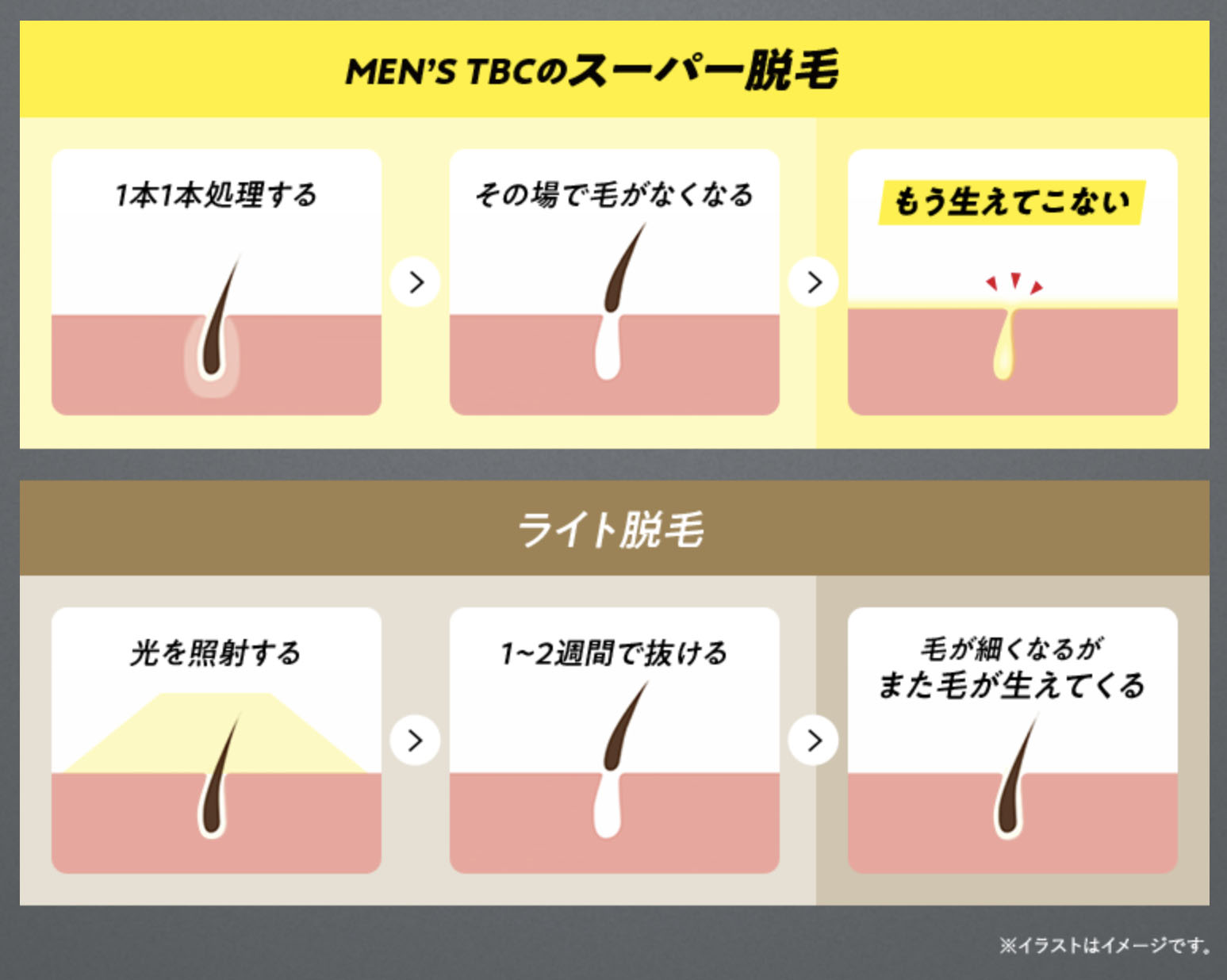 静岡に1軒だけあるソープランドのヘルス東京は出稼ぎに向いているのでしょうか？ | 風俗求人お悩みしつもん掲示板