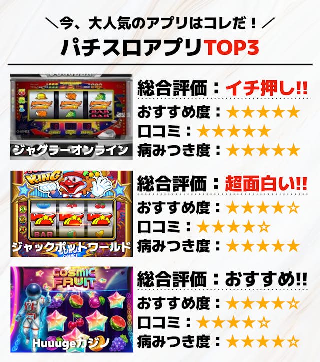 夜更かし注意 ハマる無料スロットゲーム・スロットアプリを徹底解説！ - 家スロおすすめNAVI