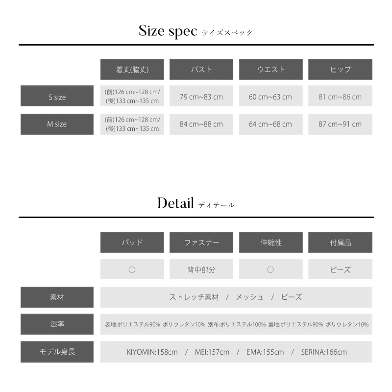 せりな 究極カワイイ！」ウエスト・コム - 名古屋駅周辺/ヘルス｜シティヘブンネット