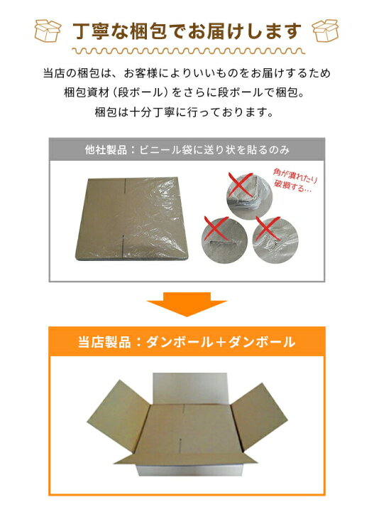 宅急便 クロネコヤマトの宅急便でトラブル発生その2 宅急便 トラブル宅急便 箱 破損- Satosee!Link 建機・重機専門カメラマン
