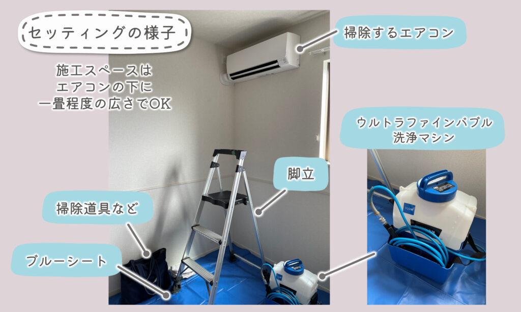 おそうじ本舗のエアコンクリーニングの口コミ体験レポ賃貸で利用するときの準備や注意点は？費用・所要時間・全体の流れも紹介ねこが教える布団 クリーニング