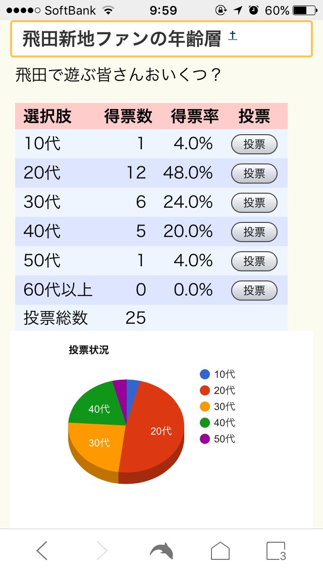 飛田新地】を散策してきた｜日本最大級の元遊郭は安全な異世界でした | ギャンブルと投資が好きな人