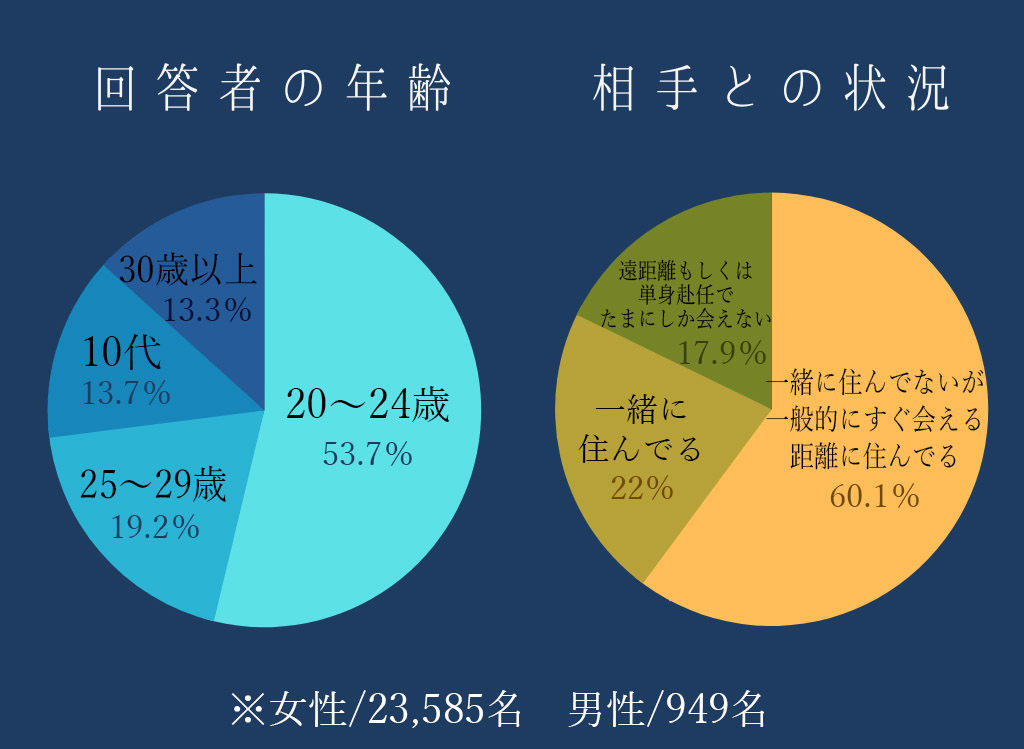 波紋】「診察料払うか」「薬を転売しないか」都内病院のアンケートに中国人少年患者「差別的」と抗議  病院側「すべて過去にうちであったトラブル」（FNNプライムオンライン） - Yahoo!ニュース